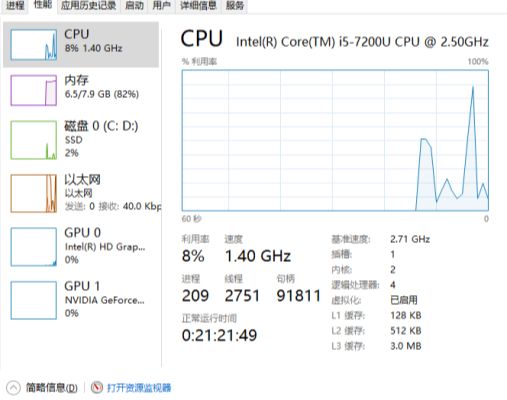 电脑CPU性能占满怎么办