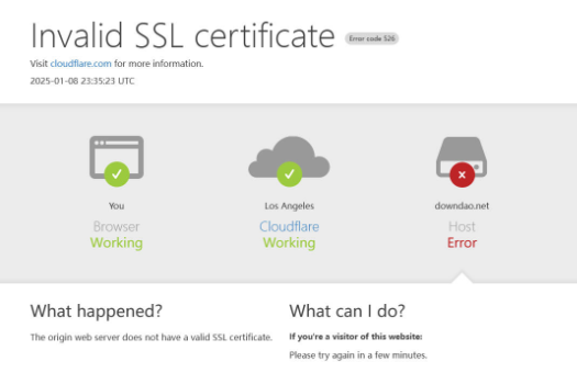 How to Fix Cloudflare HTTP 526 Error: Invalid SSL Certificate Issue Explained