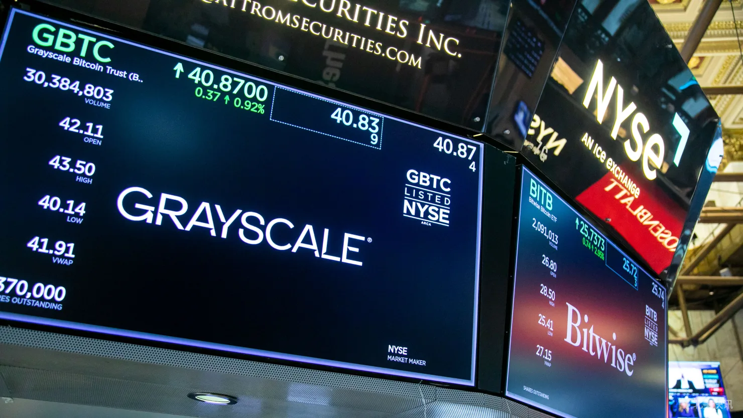 Grayscale秘密提交上市申请 加密货币行业迎关键转折
