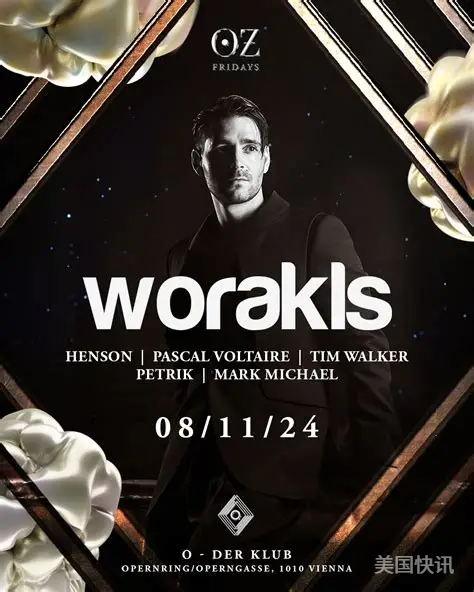 Worakls
