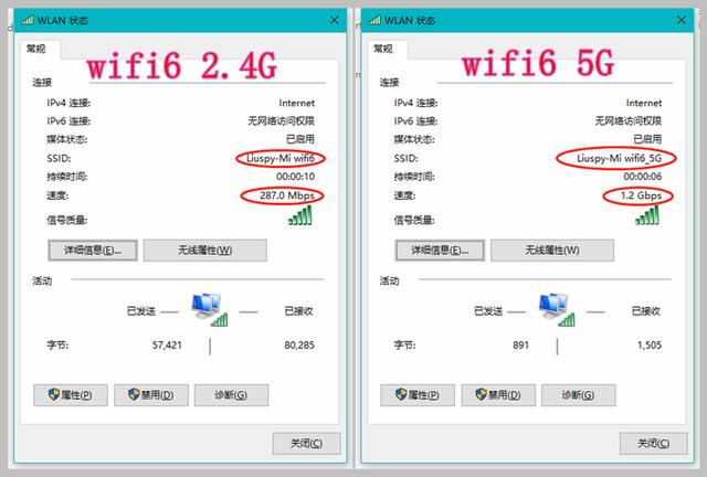 不升级就Out了？多款wifi6产品实测，究竟如何选购wifi6路由器！